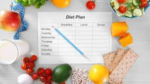 Weight Loss and Diet Management Market'