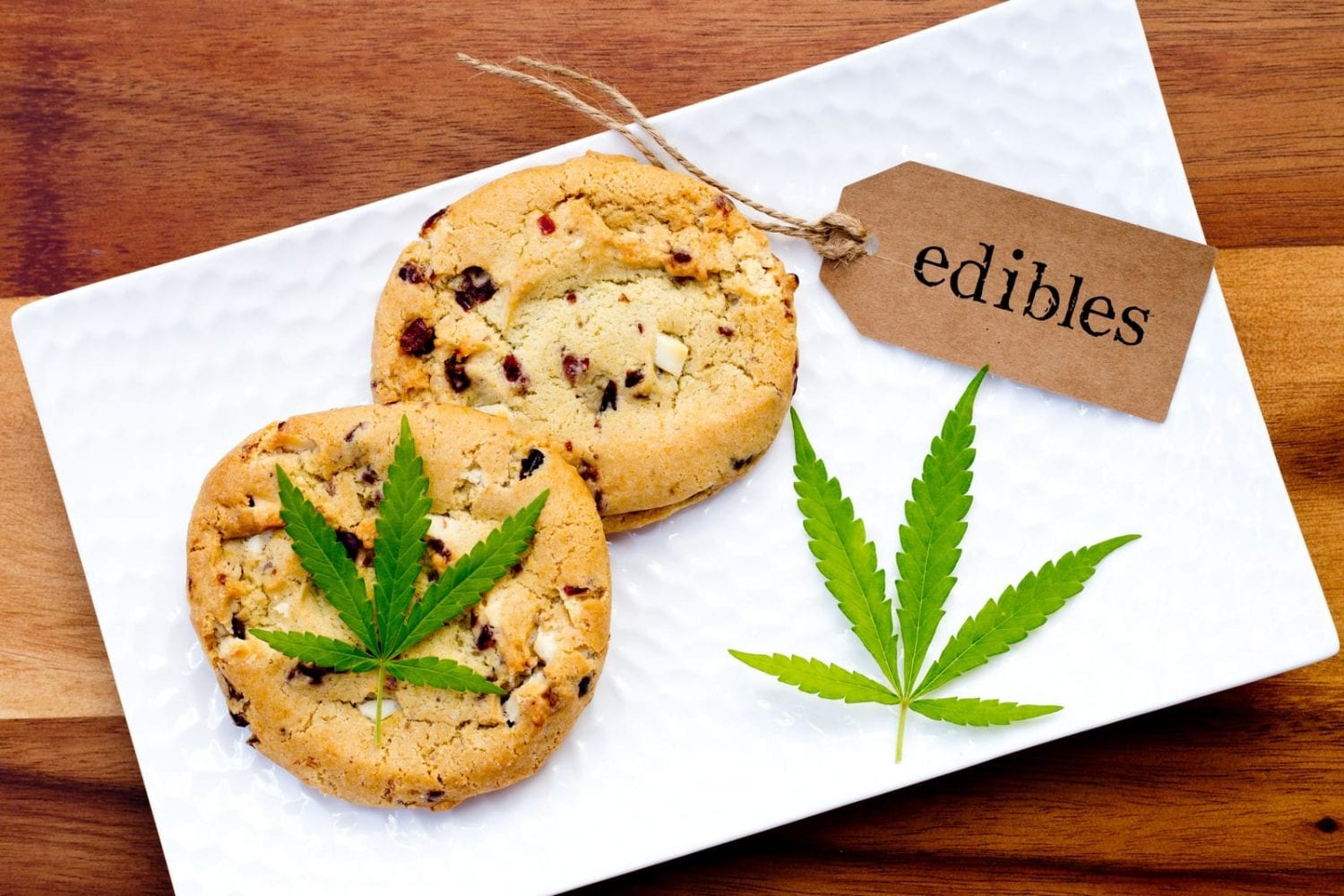 Cannabis-infused Edible Products Market'