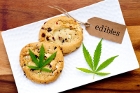 Cannabis-infused Edible Products Market