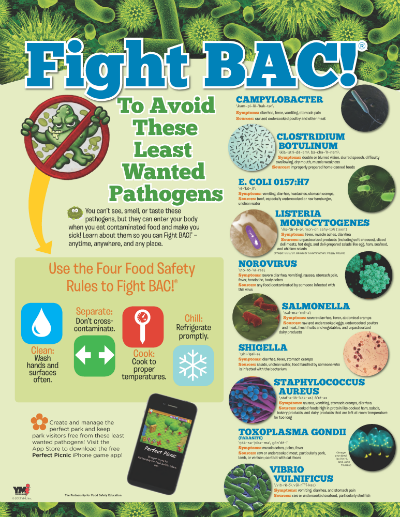 10 Least Wanted Pathogens'