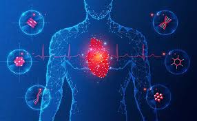 Cardiac Biomarker Market'