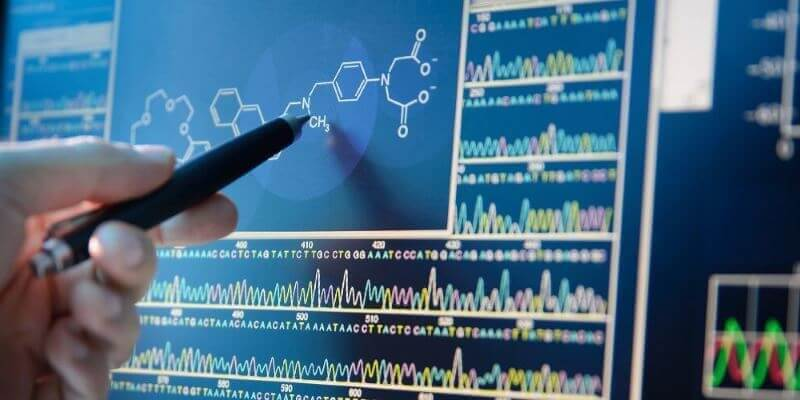 Artificial Intelligence in Bioinformatic Market'