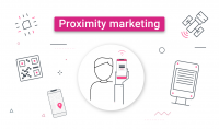 Proximity Marketing Market