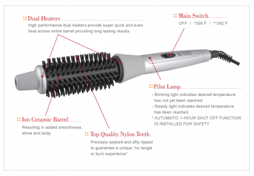 perfecter fusion styler'