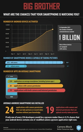 Better Tomorrow Apps'