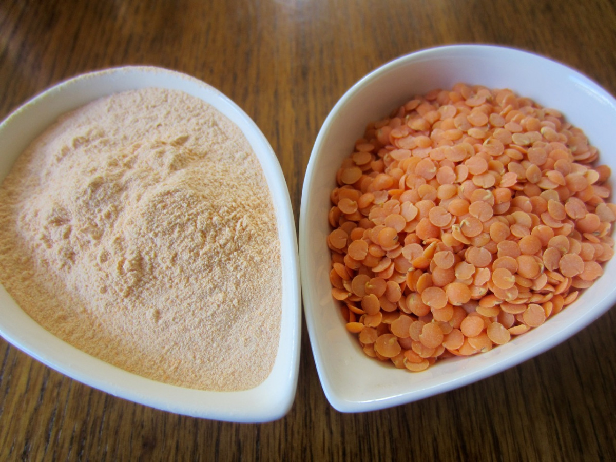Lentils Flour Market