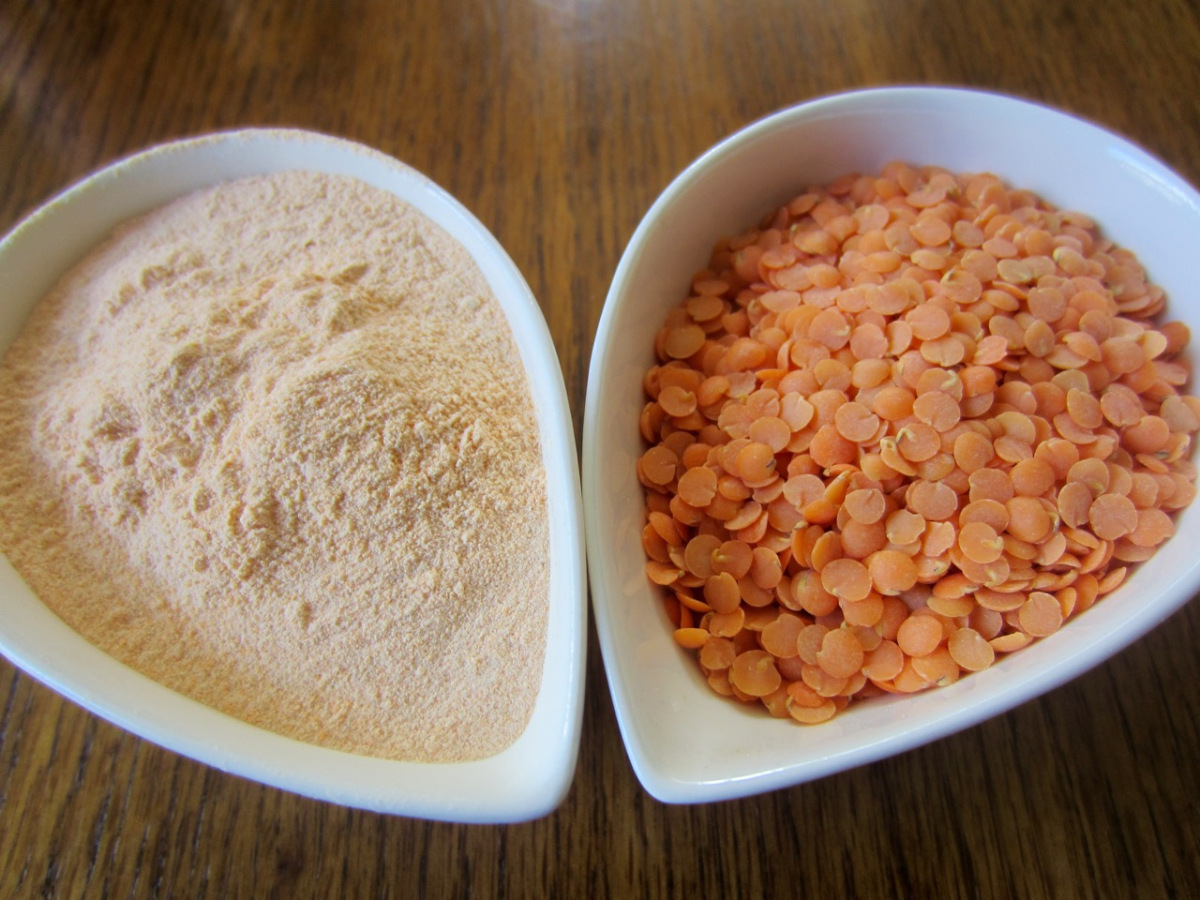 Lentils Flour Market'