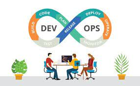 Development to Operations (DevOps) Market'