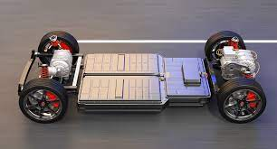 Electric Vehicle Battery Market'