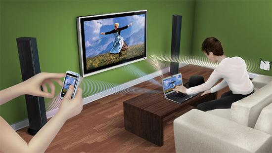 Wireless Display Market
