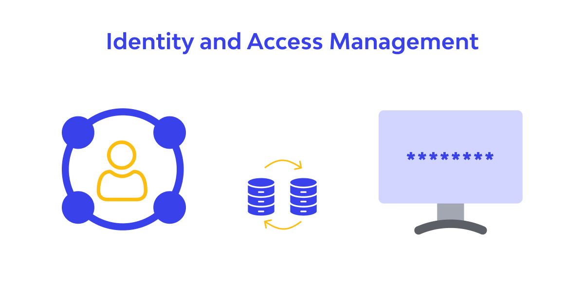 Identity and Access Management (IAM) Market