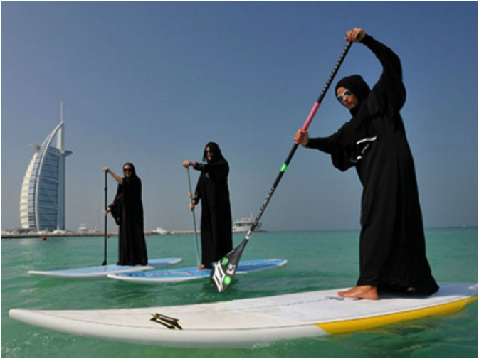 Halal Tourism Market'