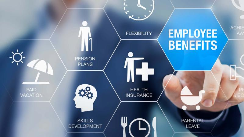 Employee Benefits Platform Market