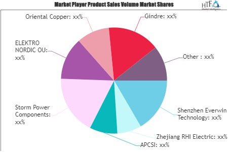 Busbar for EV Market