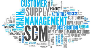 Cloud Supply Chain Management Market'