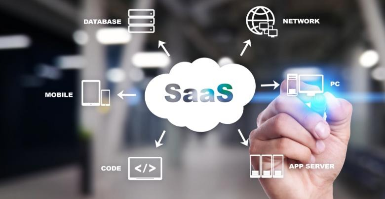 Fee-based SaaS Online Video Platform Market