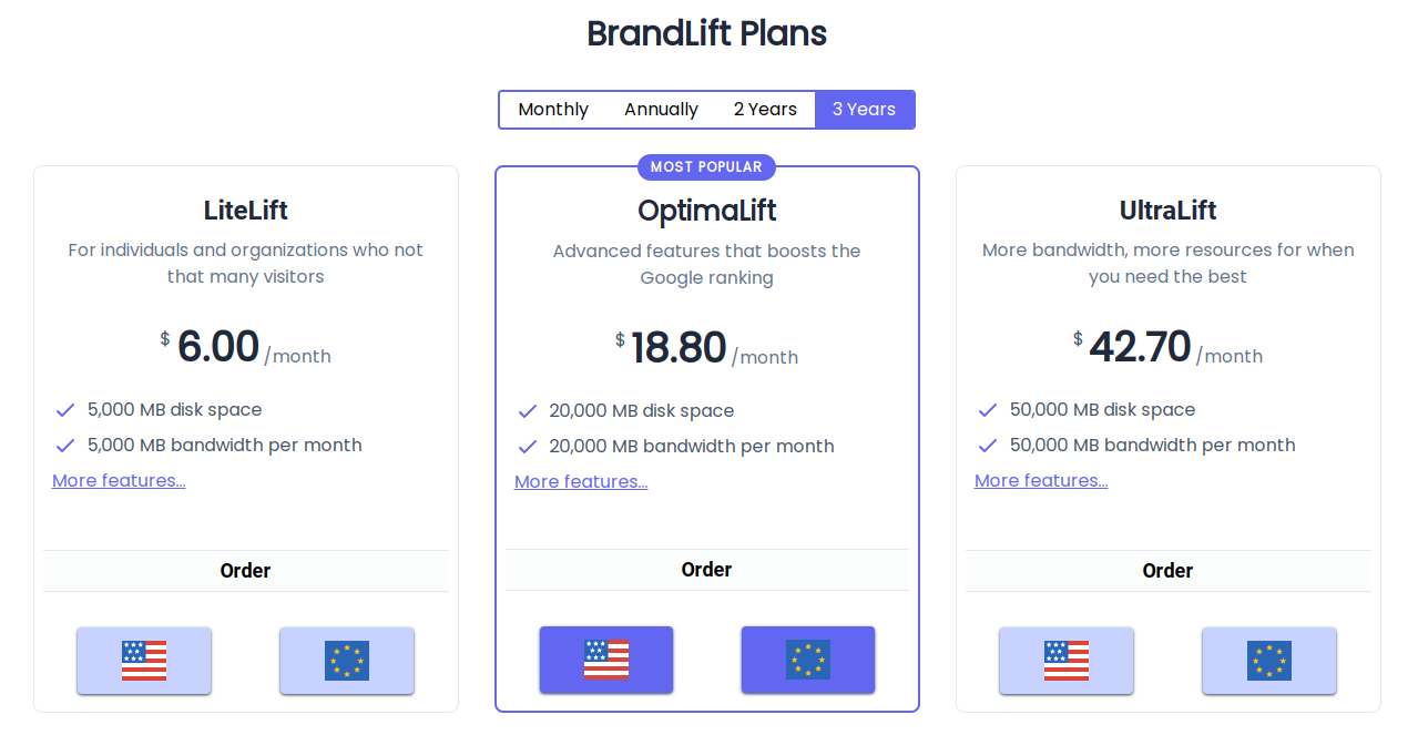 BrandLift Packages