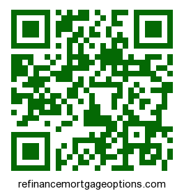 Refinance Mortgage Options'