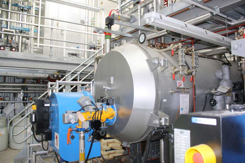 Industrial Boilers Market'