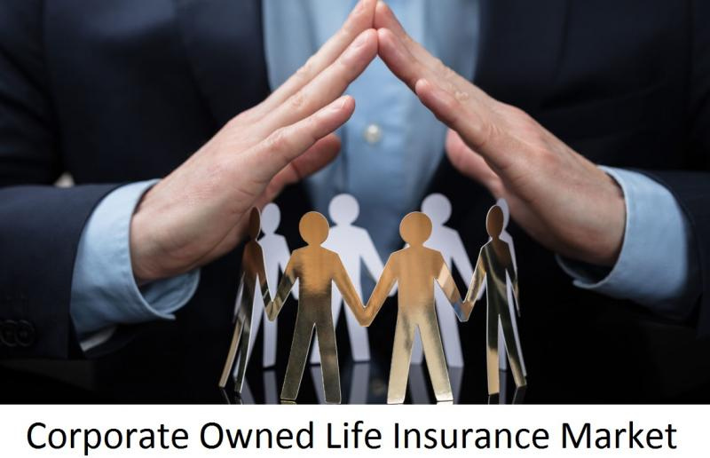 Corporate Owned Life Insurance Market'