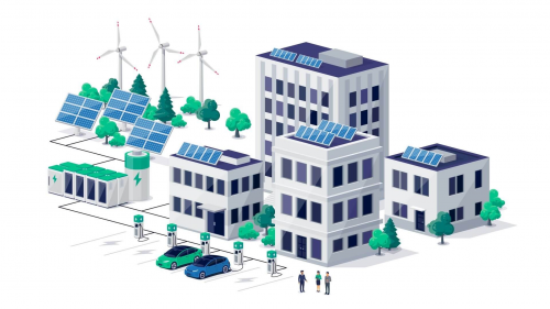 Microgrid as a Service Market'