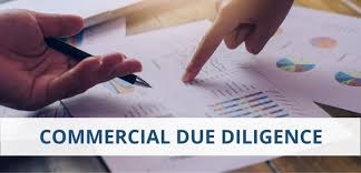 Commercial Due Diligence Market'