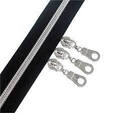 Nylon Zipper Market'