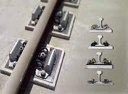 Railway Fastener Market