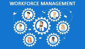 Workforce Management Market'