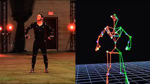 3D-Motion Capture Market'