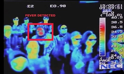 AI-Based Fever Detection Cameras Market