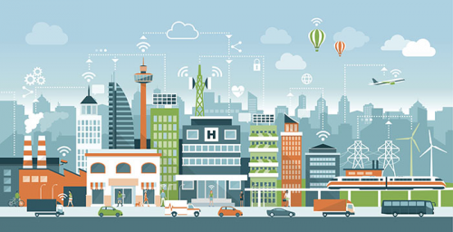 Smart City Technologies Market'