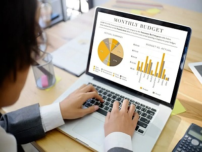 Budgeting Software Market