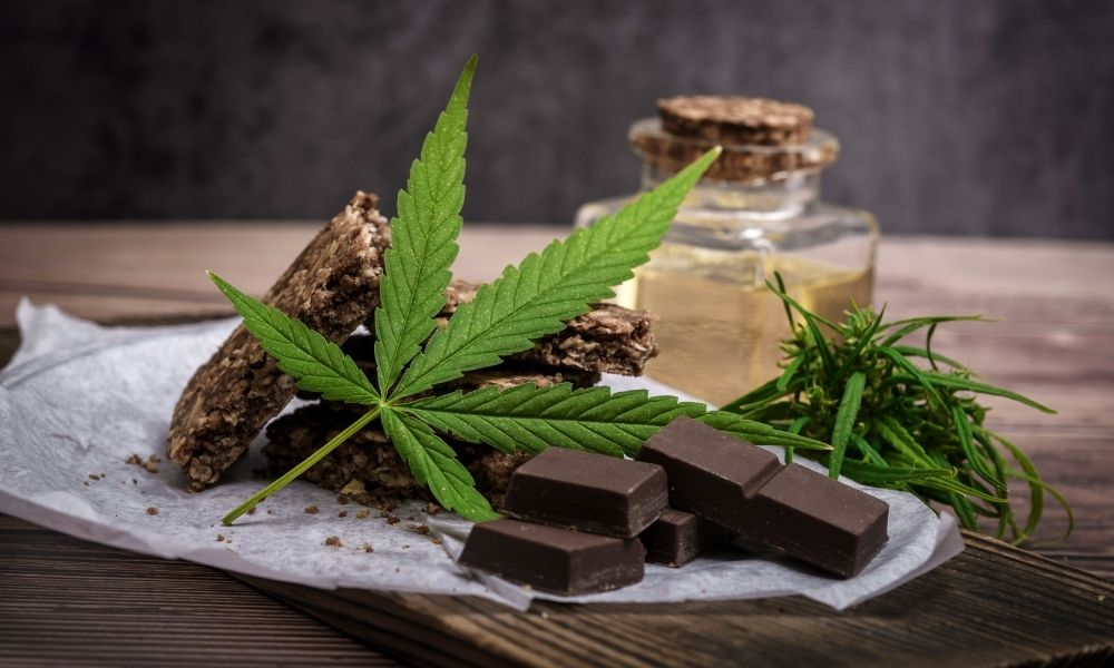 CBD Edibles Market'