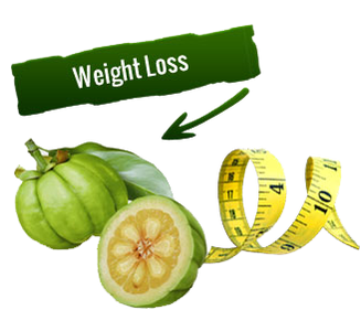 Garcinia Cambogia'