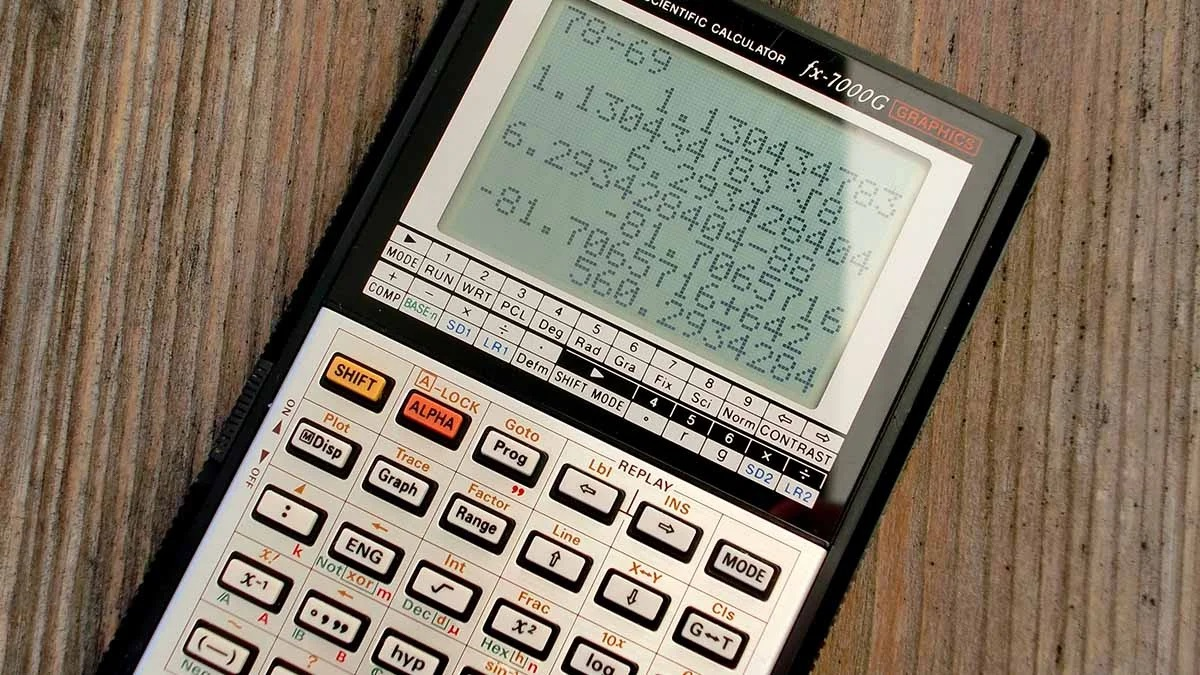 Scientific Calculator Market'