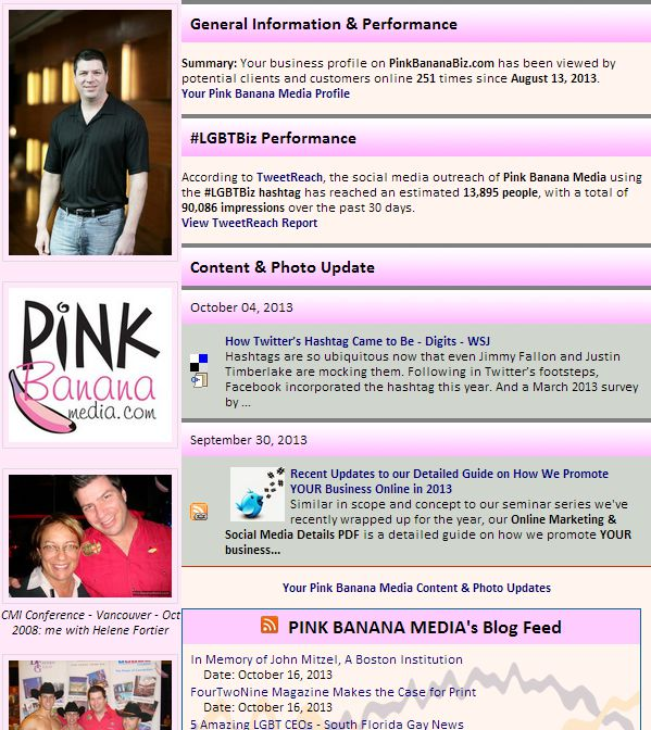 Social Media Reporting for Pink Banana Media Clients'