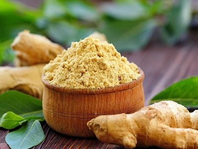 Ginger Root Extract Market