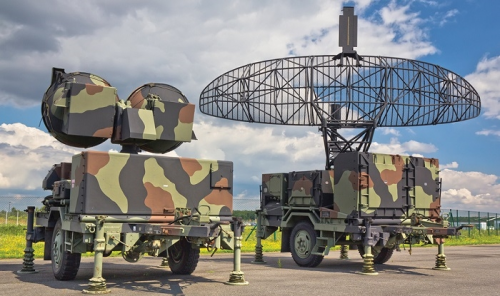 Radar Security Market'