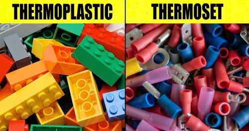 Thermosetting and Thermoplastics Market'