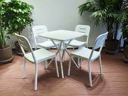 Plastic Furniture Market