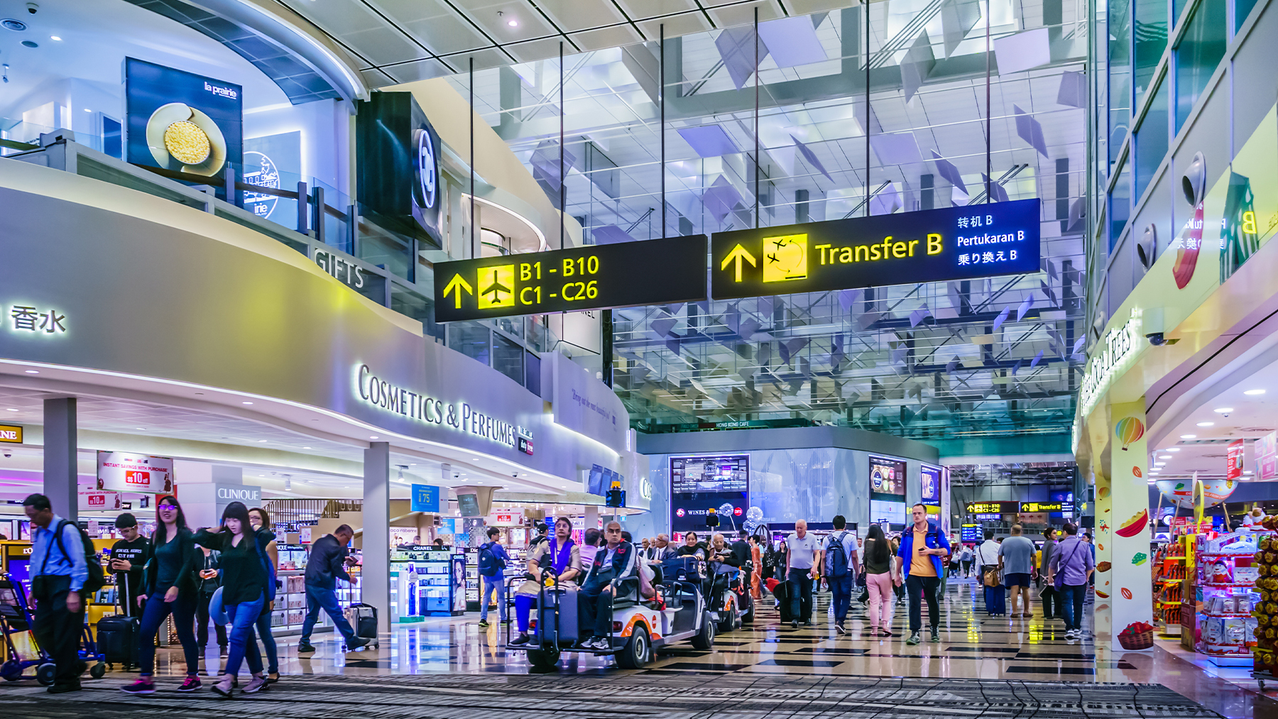 Airport Retailing Market