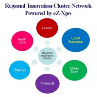 Regional Innovation Cluster'