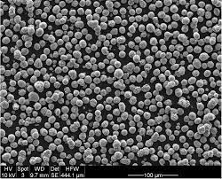 LNMO Battery Materials Market