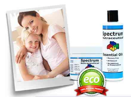Spectrum Nutraceutical'