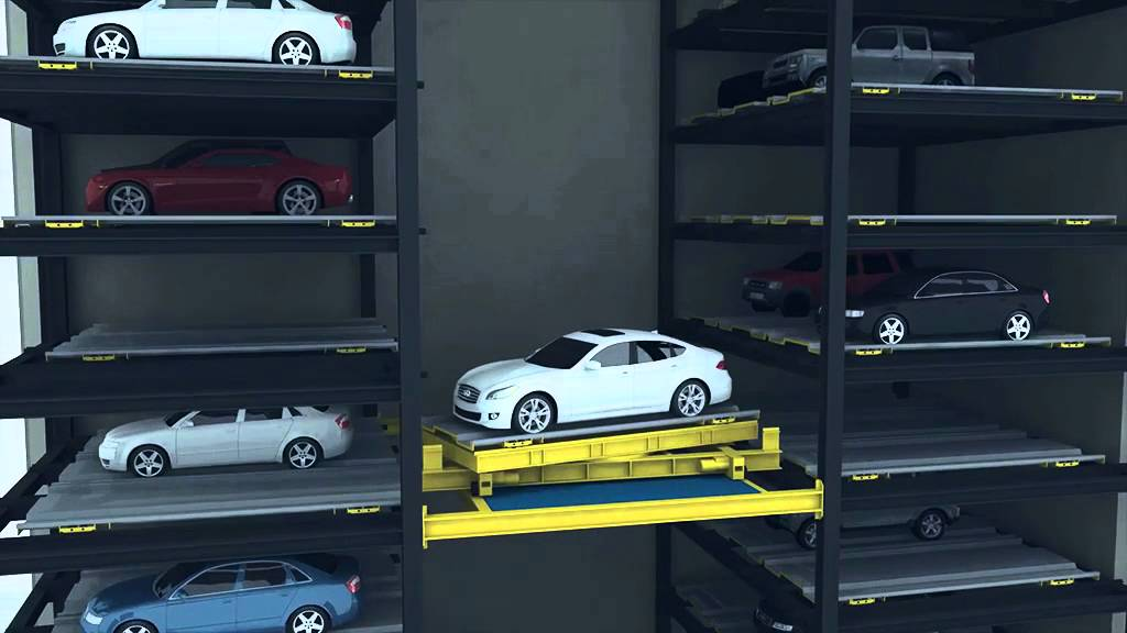 Car Parking Lifts Market