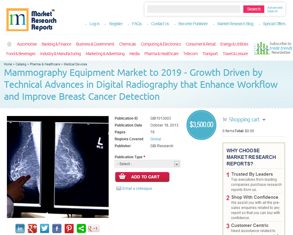 Mammography Equipment Market to 2019'