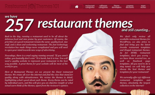 Restaurant Themes 101'