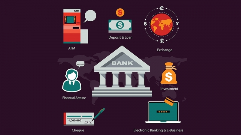 Retail Banking Service Market'