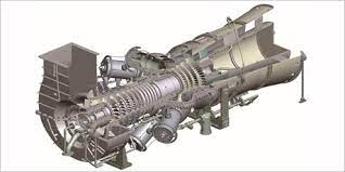 Industrial Gas Turbine Market'